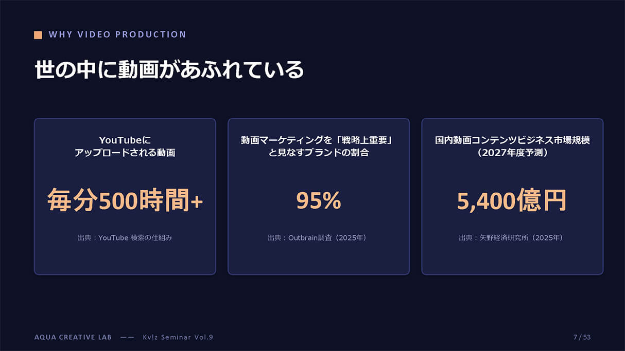 建築CGの次へ。動画制作×Virtual Productionで広がるビジュアライザーの仕事 07