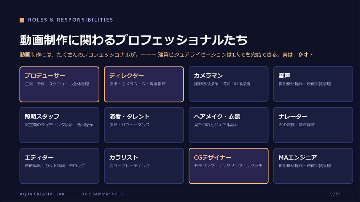 建築CGの次へ。動画制作×Virtual Productionで広がるビジュアライザーの仕事 09