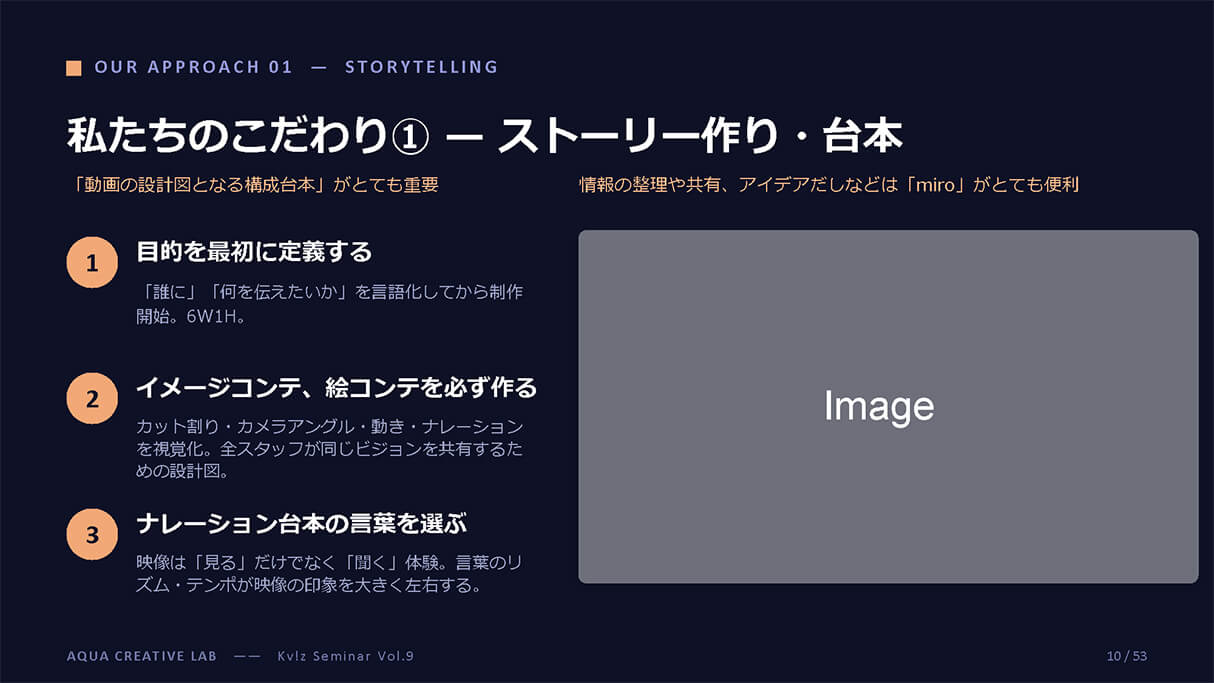 建築CGの次へ。動画制作×Virtual Productionで広がるビジュアライザーの仕事 10