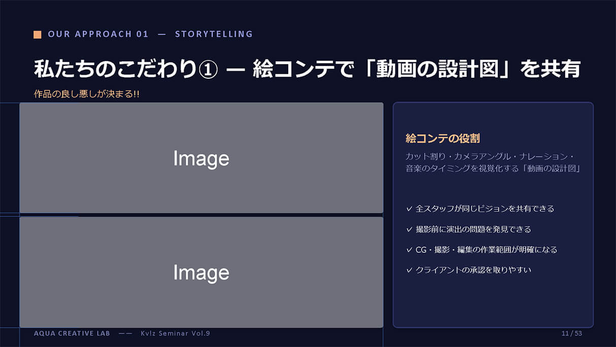 建築CGの次へ。動画制作×Virtual Productionで広がるビジュアライザーの仕事 11