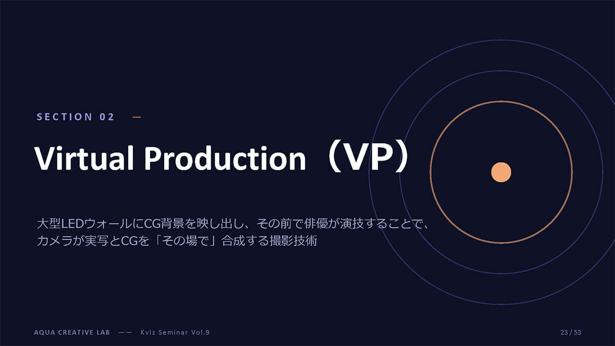 建築CGの次へ。動画制作×Virtual Productionで広がるビジュアライザーの仕事 21