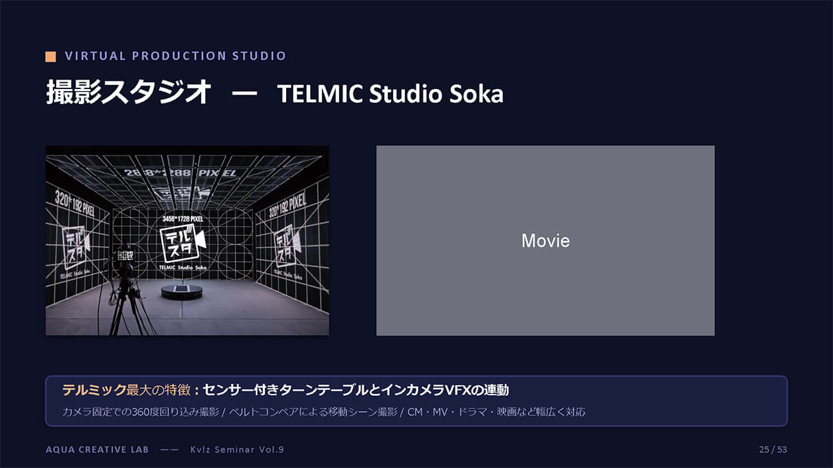 建築CGの次へ。動画制作×Virtual Productionで広がるビジュアライザーの仕事 23