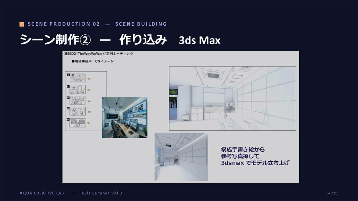 建築CGの次へ。動画制作×Virtual Productionで広がるビジュアライザーの仕事 30