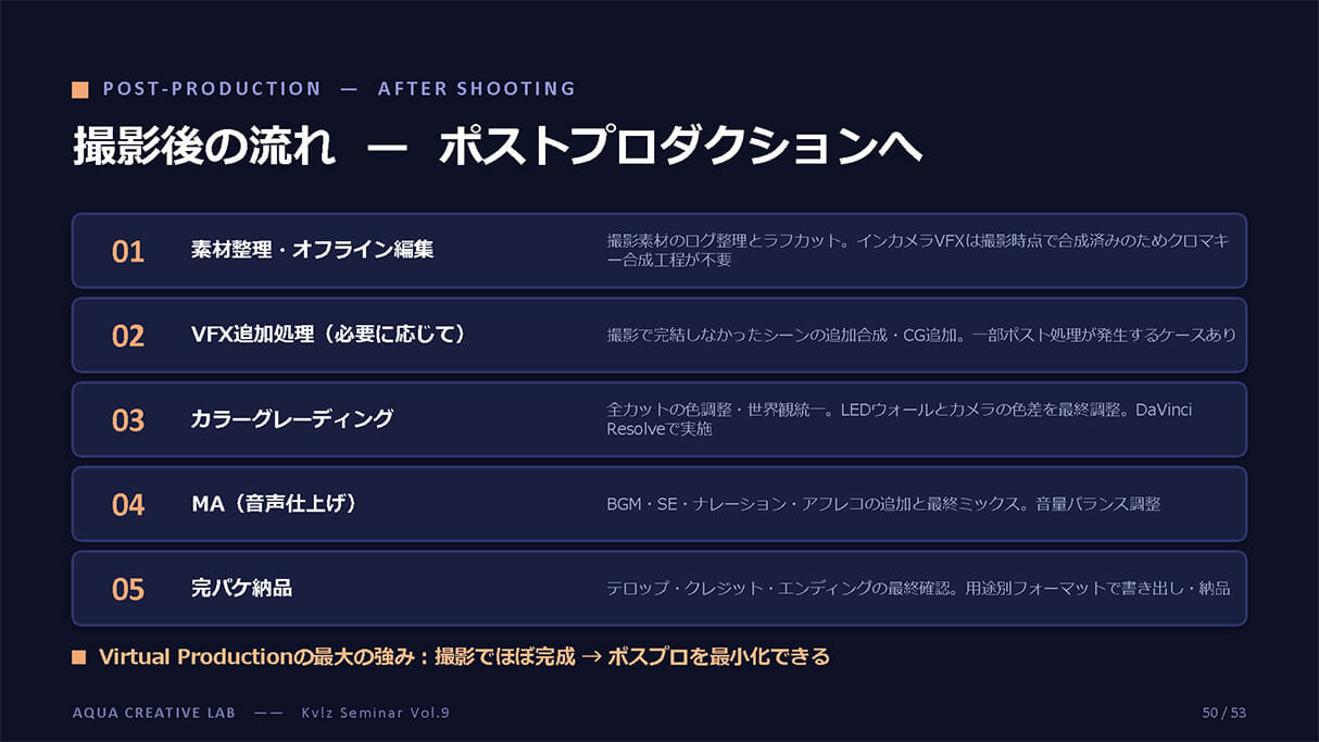 建築CGの次へ。動画制作×Virtual Productionで広がるビジュアライザーの仕事 46
